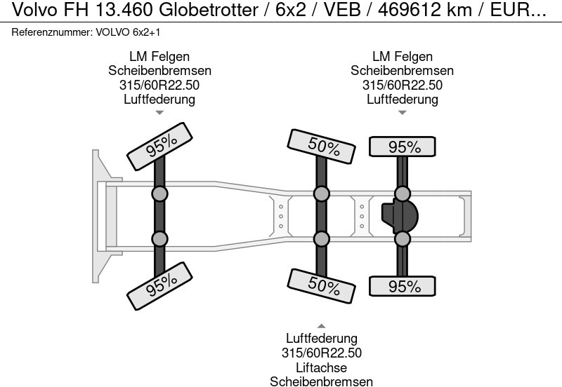 Nyergesvontató Volvo FH 13.460 Globetrotter / 6x2 / VEB / 469612 km / EURO 6 /PTO: 14 kép.