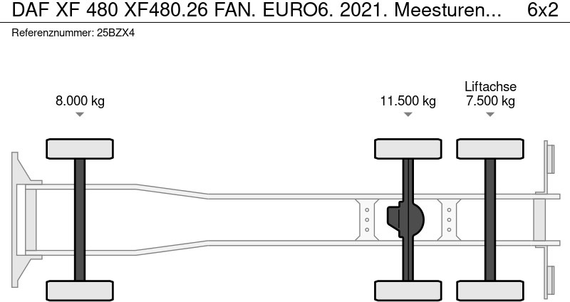 Alvaz teherautó DAF XF 480 XF480.26 FAN. EURO6. 2021. Meesturende achteras!!: 17 kép.
