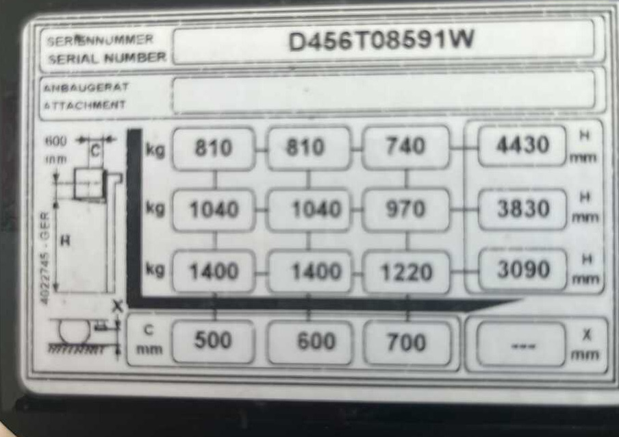 Hyster S1.4 - Emelőtargoncá: 5 kép. Hyster S1.4 - Emelőtargoncá: 5 kép.