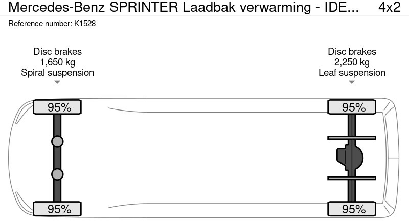 Dobozos kisteherautó Mercedes-Benz Sprinter  Laadbak verwarming - IDEAAL VOOR TRANSPORT VAN BLOEMEN IN DOZEN en/ of KRATTEN: 17 kép.