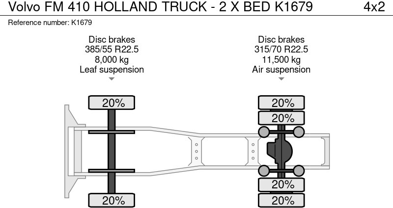 Volvo FM 410 HOLLAND TRUCK - 2 X BED lízing Volvo FM 410 HOLLAND TRUCK - 2 X BED: 18 kép.