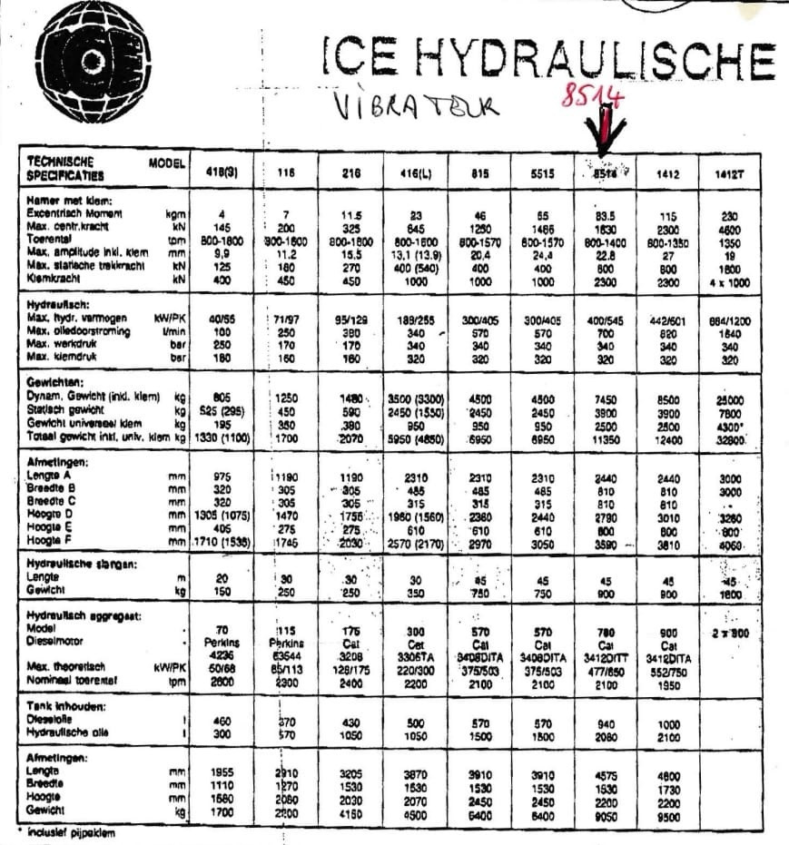 ICE 8514 + 780 - Cölöpverő: 3 kép. ICE 8514 + 780 - Cölöpverő: 3 kép.