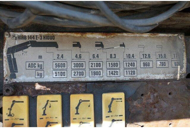 Mercedes-Benz 1844 L Actros 4x2, Hiab 144E-3, Funk, Voll-Luft - Platós teherautó: 5 kép. Mercedes-Benz 1844 L Actros 4x2, Hiab 144E-3, Funk, Voll-Luft - Platós teherautó: 5 kép.