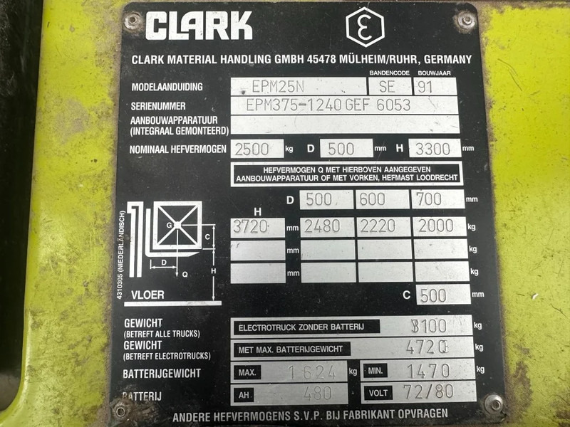 Clark EPM25N 2.5 ton Duplex Sideshift Elektra Heftruck - Elektromos targonca: 4 kép. Clark EPM25N 2.5 ton Duplex Sideshift Elektra Heftruck - Elektromos targonca: 4 kép.
