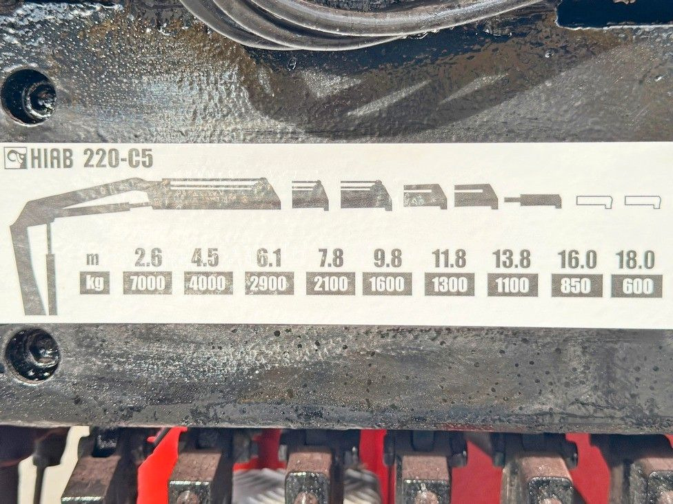 Darus autó MAN TGS 26.480 * HIAB 220 - C5 + FUNK / 6x6: 8 kép.