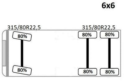 Darus autó MAN TGS 26.480 * HIAB 220 - C5 + FUNK / 6x6: 13 kép.