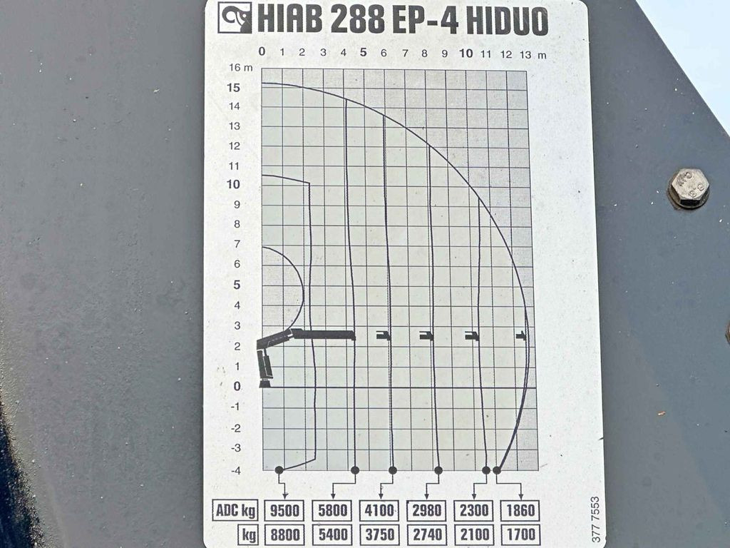 Billenőplatós teherautó, Darus autó MAN TGS 33.480 * HIAB 288 EP - 4 HIDUO/ FUNK * 6x4: 9 kép.