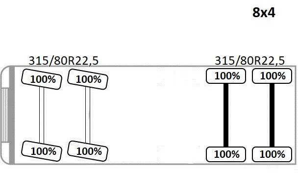 Betonpumpa Mercedes-Benz ACTROS 3241 * Betonpumpe 24 m + FUNK / 8x4: 10 kép.