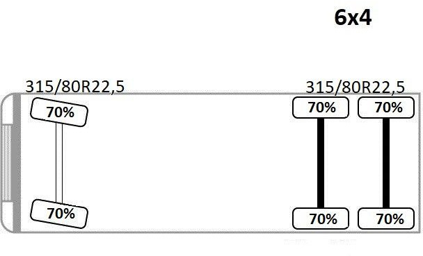 Billenőplatós teherautó, Darus autó Renault C 380* KIPPER 5,40 m* PK 16001 K-B Renault C 380* KIPPER 5,40 m* PK 16001 K-B: 9 kép.