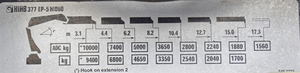Vontató Scania G 400 * Abschleppwagen 6,40m* KRAN + FUNK * TOP Scania G 400 * Abschleppwagen 6,40m* KRAN + FUNK * TOP: 8 kép.