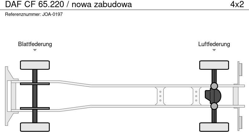 DAF CF 65.220 / nowa zabudowa - Billenőplatós teherautó: 2 kép. DAF CF 65.220 / nowa zabudowa - Billenőplatós teherautó: 2 kép.
