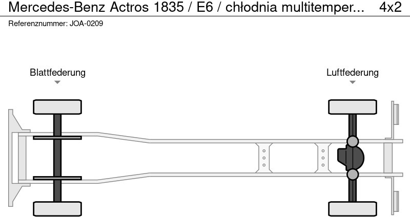 Mercedes-Benz Actros 1835 / E6 / chłodnia multitemperatura 19 Epal / NOWY MODE - Hűtős teherautó: 2 kép. Mercedes-Benz Actros 1835 / E6 / chłodnia multitemperatura 19 Epal / NOWY MODE - Hűtős teherautó: 2 kép.