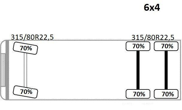 Billenőplatós teherautó, Darus autó Renault C 380: 9 kép.