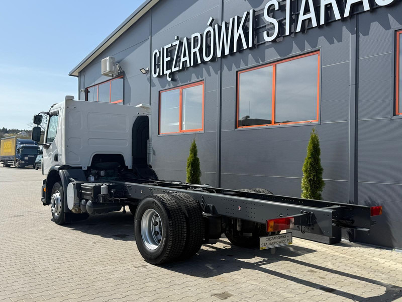 Volvo FE 18.280 FL FM //DAF DAF CF 65.220 E5 // rama pod zabudow - Alvaz teherautó: 3 kép. Volvo FE 18.280 FL FM //DAF DAF CF 65.220 E5 // rama pod zabudow - Alvaz teherautó: 3 kép.