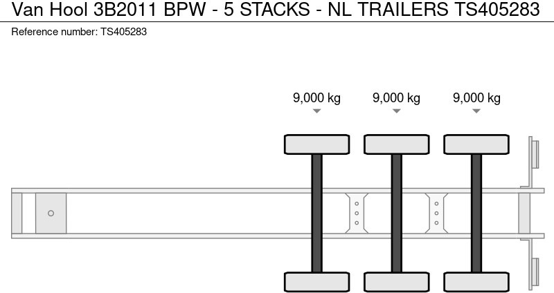 Ponyvás félpótkocsi Van Hool 3B2011 BPW - 5 STACKS - NL TRAILERS: 6 kép.