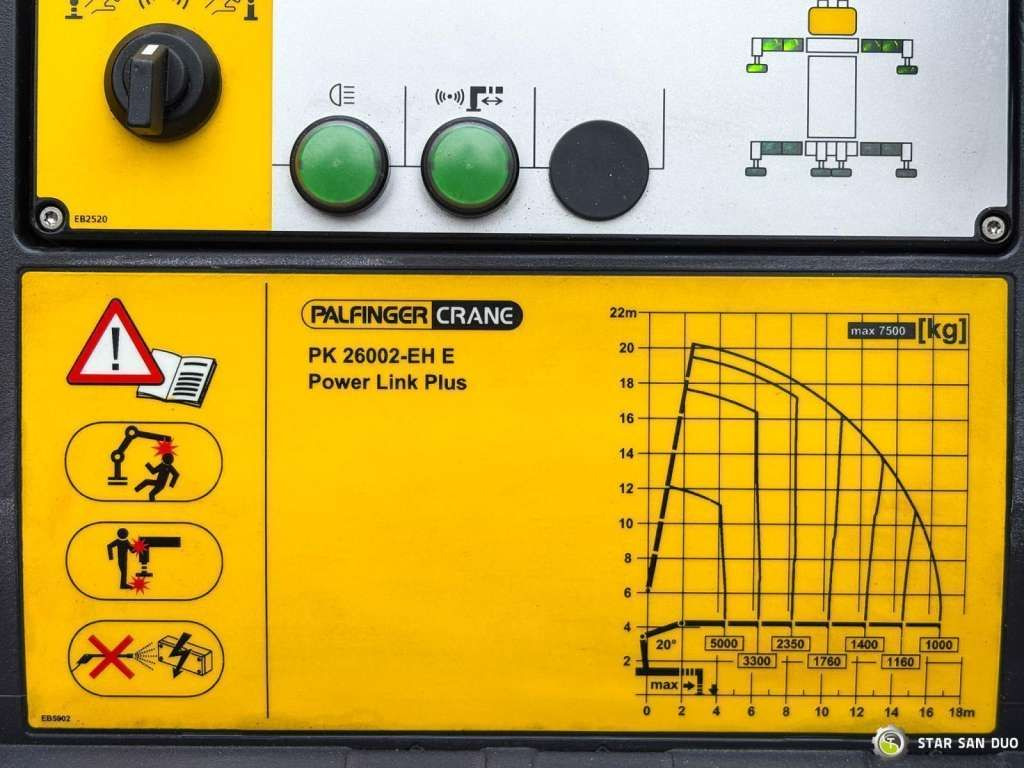 Darus autó Mercedes-Benz  ACTROS 2543 6x2 PalfingerPK 26002 EH Crane: 23 kép.