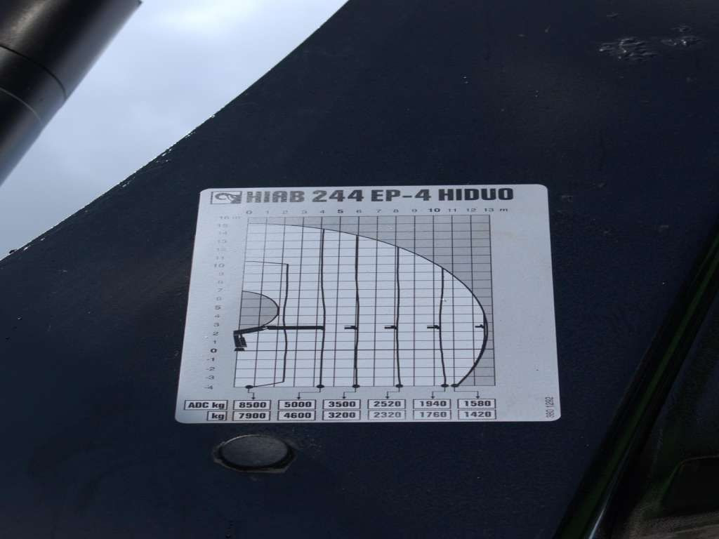 Billenőplatós teherautó Mercedes-Benz ACTROS 3346 6x6 HIAB 244EP-4 Crane Kipper: 25 kép. Billenőplatós teherautó Mercedes-Benz ACTROS 3346 6x6 HIAB 244EP-4 Crane Kipper: 25 kép.