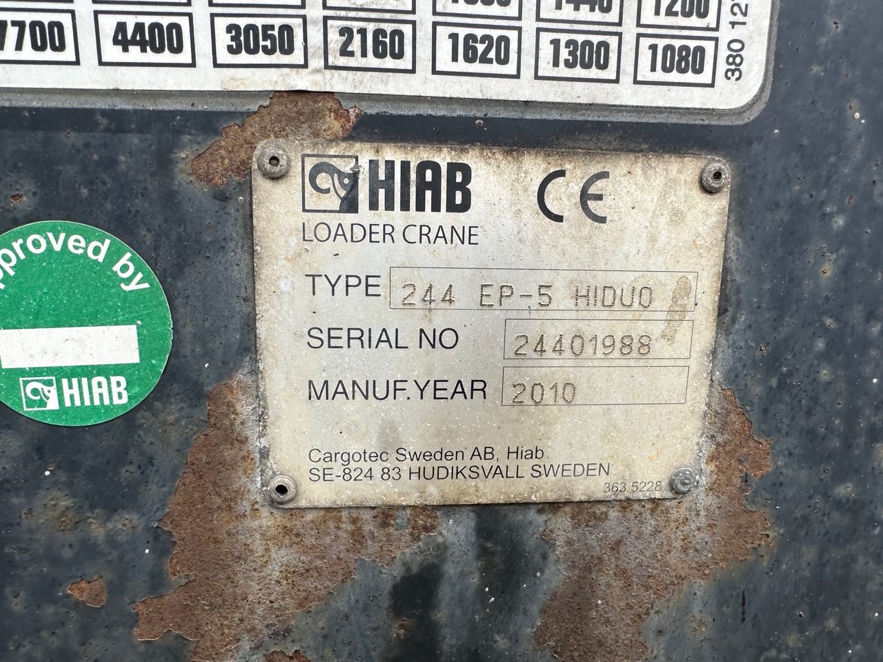 HIAB XS 244 EP-5 HIDUO - Rakodódaru - Teherautó: 4 kép. HIAB XS 244 EP-5 HIDUO - Rakodódaru - Teherautó: 4 kép.