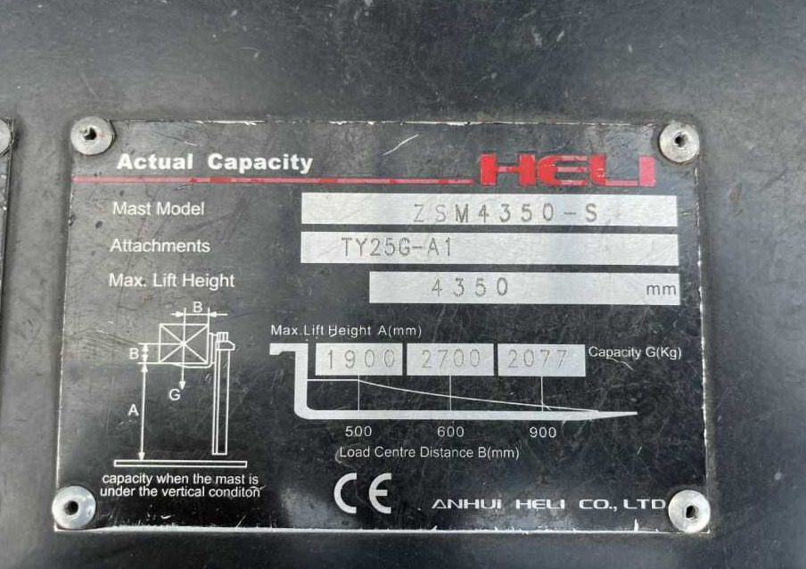 Heli CPD25 - Elektromos targonca: 5 kép. Heli CPD25 - Elektromos targonca: 5 kép.