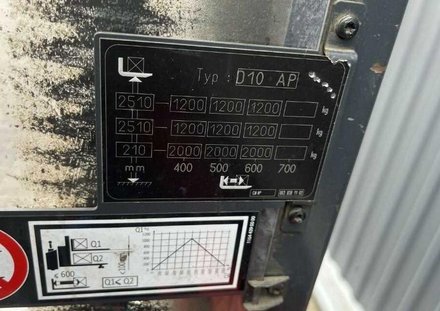 Linde D10AP - Emelőtargoncá: 5 kép. Linde D10AP - Emelőtargoncá: 5 kép.