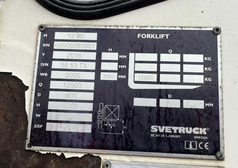 Svetruck 1260 - Dízel targonca: 4 kép. Svetruck 1260 - Dízel targonca: 4 kép.