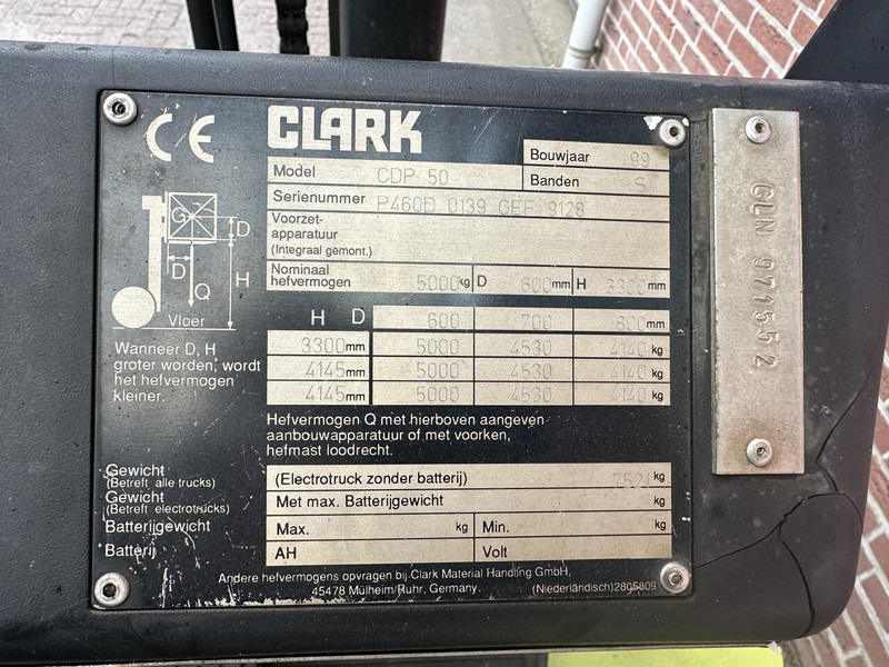 Clark  lízing Clark: 7 kép.