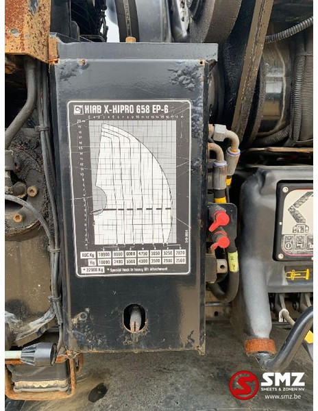Hiab Occ Autolaadkraan Hiab 658 - 6 + radio remote - Darugém - Anyagmozgató gép: 3 kép. Hiab Occ Autolaadkraan Hiab 658 - 6 + radio remote - Darugém - Anyagmozgató gép: 3 kép.