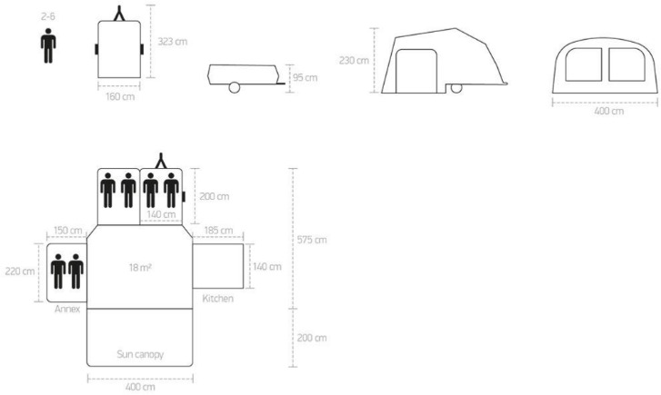 Camp-let Passion - Lakókocsi: 4 kép. Camp-let Passion - Lakókocsi: 4 kép.