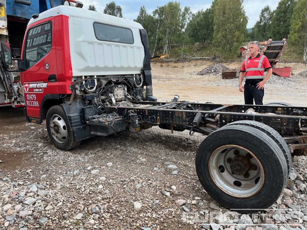 2016 Mitsubishi Fuso Canter - Platós teherautó: 2 kép. 2016 Mitsubishi Fuso Canter - Platós teherautó: 2 kép.