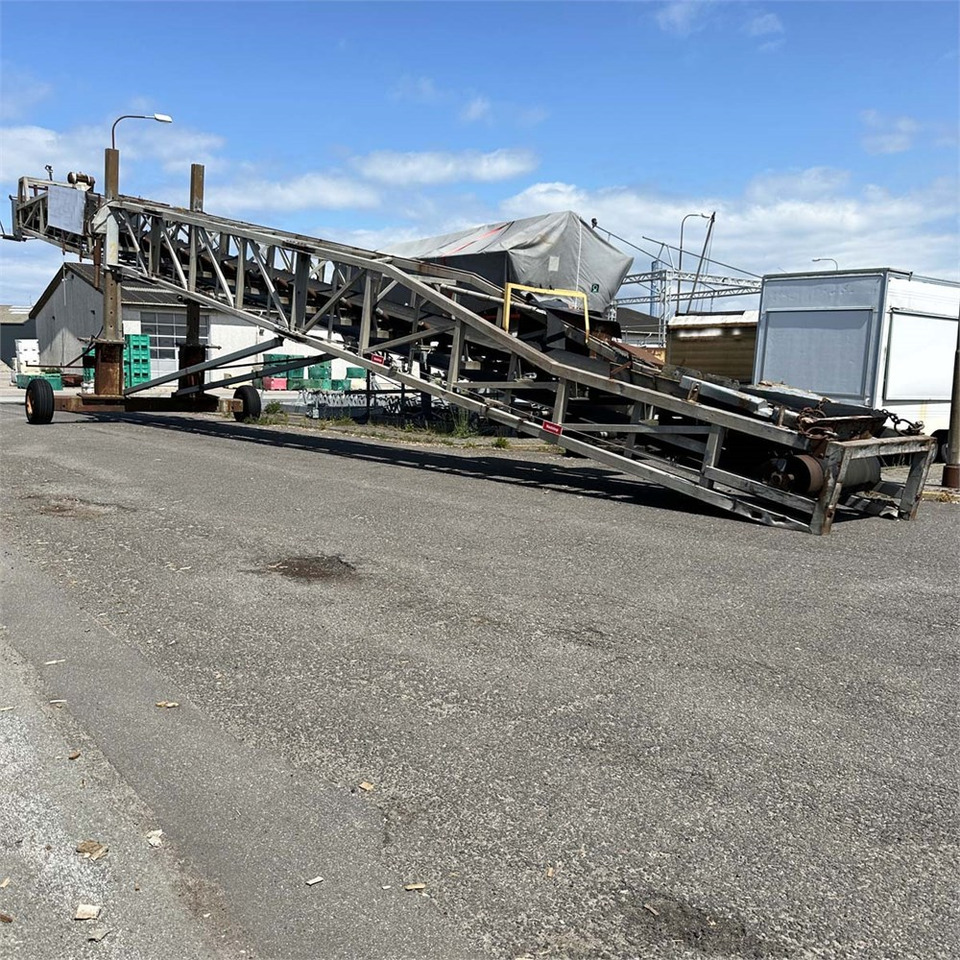 ABC Transportbånd - Szállítószalag: 1 kép. ABC Transportbånd - Szállítószalag: 1 kép.