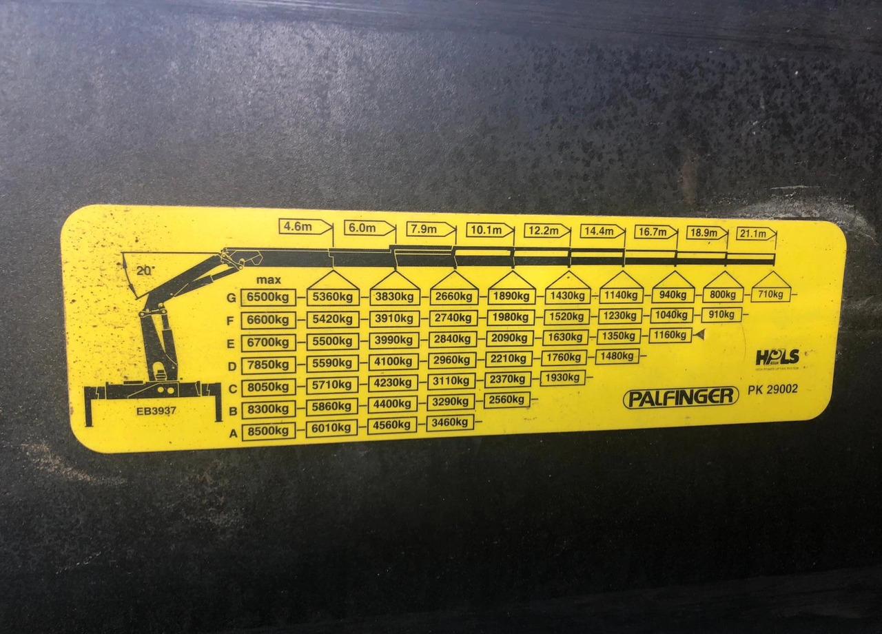 MERCEDES-BENZ ACTROS PALFINGER 29TON/M ENERGETYKA!! 6x6 6x4 - Darus autó: 4 kép. MERCEDES-BENZ ACTROS PALFINGER 29TON/M ENERGETYKA!! 6x6 6x4 - Darus autó: 4 kép.