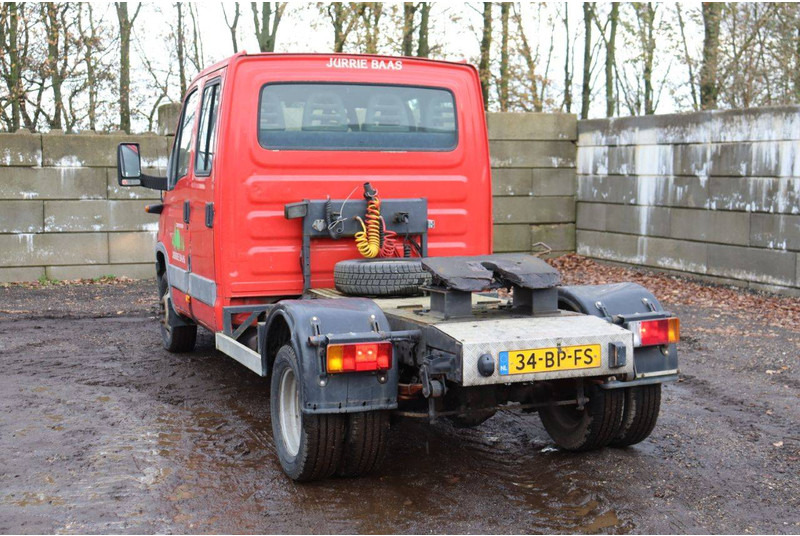 Iveco Daily 40C Daily - Furgon: 4 kép. Iveco Daily 40C Daily - Furgon: 4 kép.