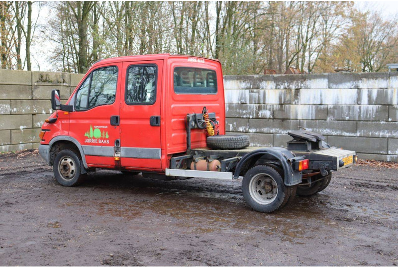 Iveco Daily 40C Daily - Furgon: 3 kép. Iveco Daily 40C Daily - Furgon: 3 kép.